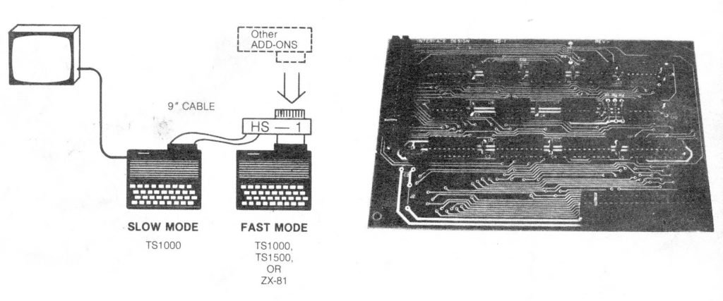 High Speed Interface High Speed Interface