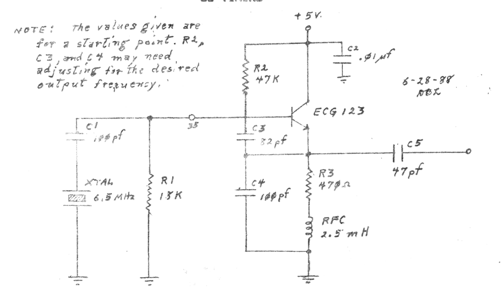 SIMULATION OF THE DOT OSCILLATOR (schematic, dated 6-28-88; handwritten note: "The values given are for a starting point. R2, C3, and C4 may need adjusting for the desired output frequency.") - "Refer to Part I, page 5-6 (Nov/Dec 88 SINCUS NEWS) "Dot Oscillator""