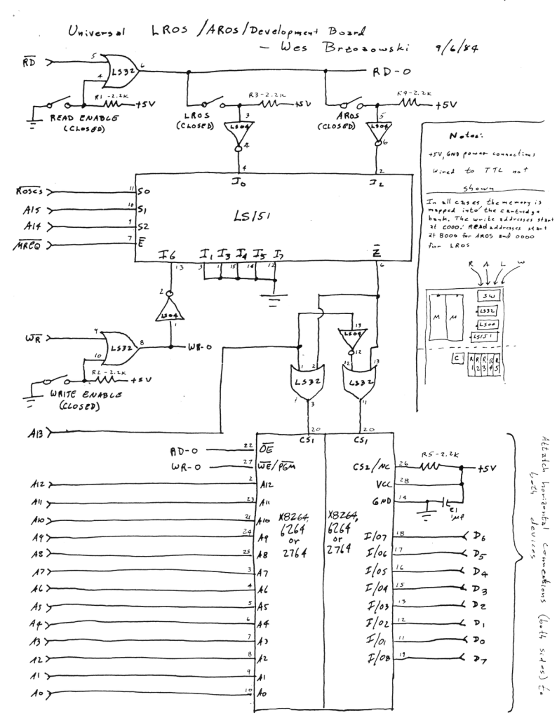 hand-drawn schematic "Universal LROS/AROS/Development Board - Wes Brzozowski 9/6/84" (LS32, LS04, LS151, two X8264/6264/2764 memories, READ ENABLE, LROS, AROS and WRITE ENABLE switches, R1-R5 2.2K pull-ups). Notes: +5V, GND power connections wired to TTL not shown. In all cases the memory is mapped into the cartridge bank. The write addresses start at C000. Read addresses start at 8000 for AROS and 0000 for LROS. Attach horizontal connections (both sides) to both devices.
