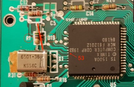 TS 1500 Composite Video Output