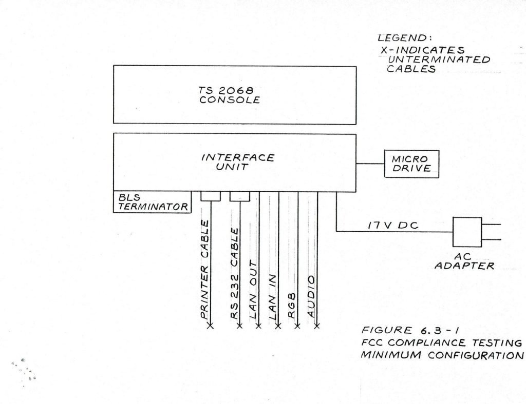 TS2060 Interface Product Specification_0024