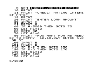 Credit Rating Interest Rate